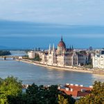 Hungarian Citizenship Through Heritage Explained